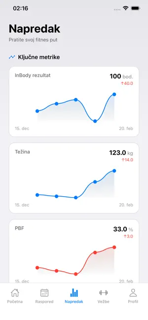KUBO Trening Centar screenshot 4