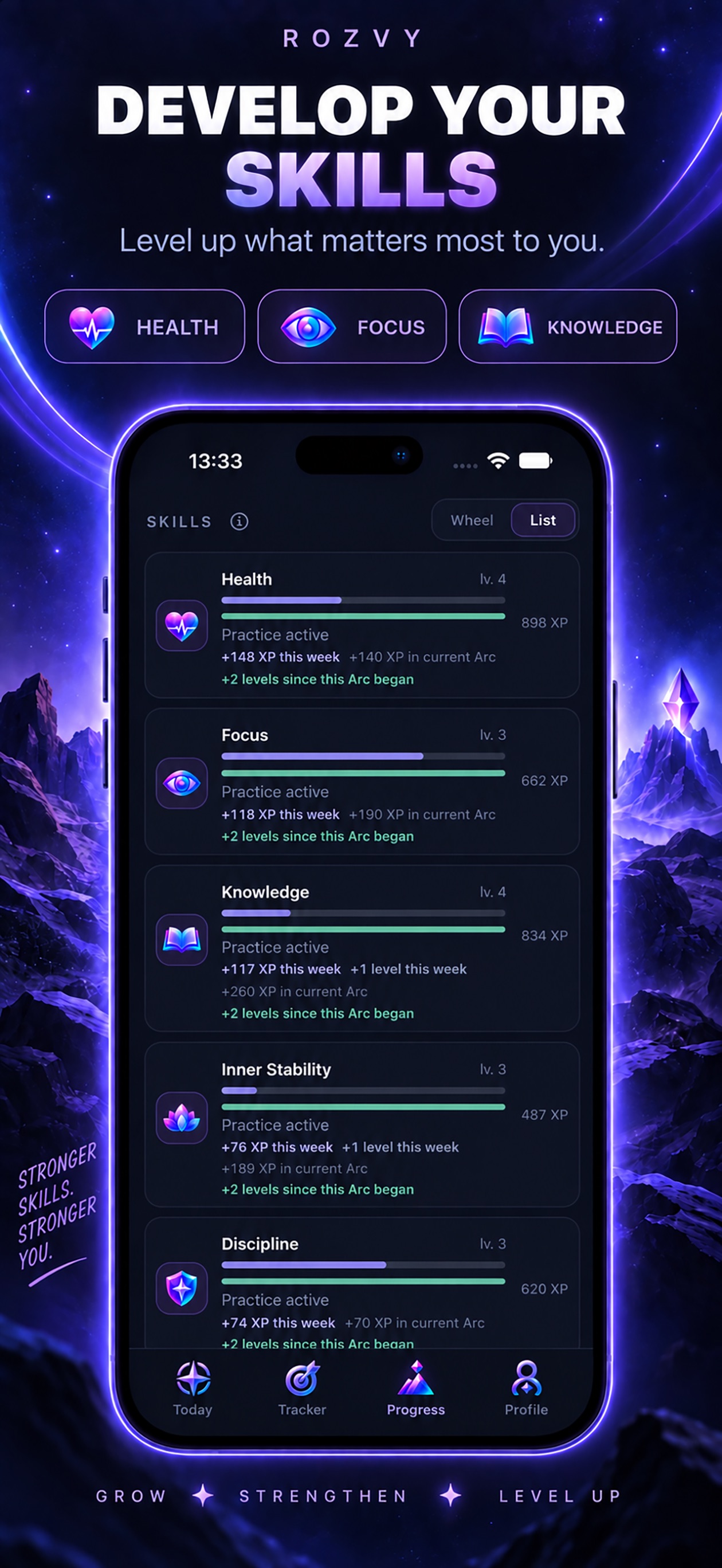 Screenshot 4 of Rozvy: Habit Tracker
