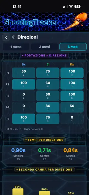 ShootingTracker screenshot 4