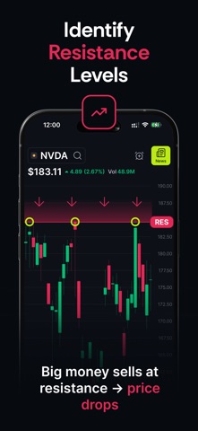 TradeVision screenshot