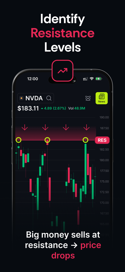 TradeVision 的 App Store 截图 5