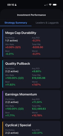 CycleScope Model Trades Screenshot 5 of 10