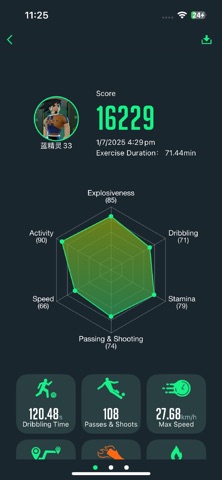 Trops Soccer screenshot