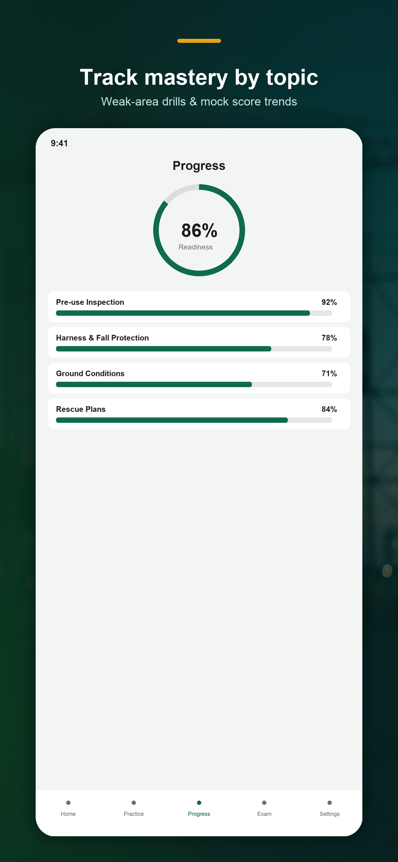 IPAF Powered Access Prep screenshot 3