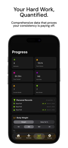 Plates: Gym & Workout Tracker Screenshot 5 of 10