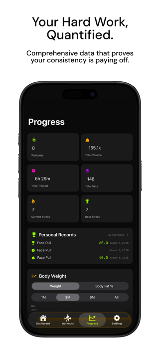 Plates: Gym & Workout Tracker Screenshot 5 of 10