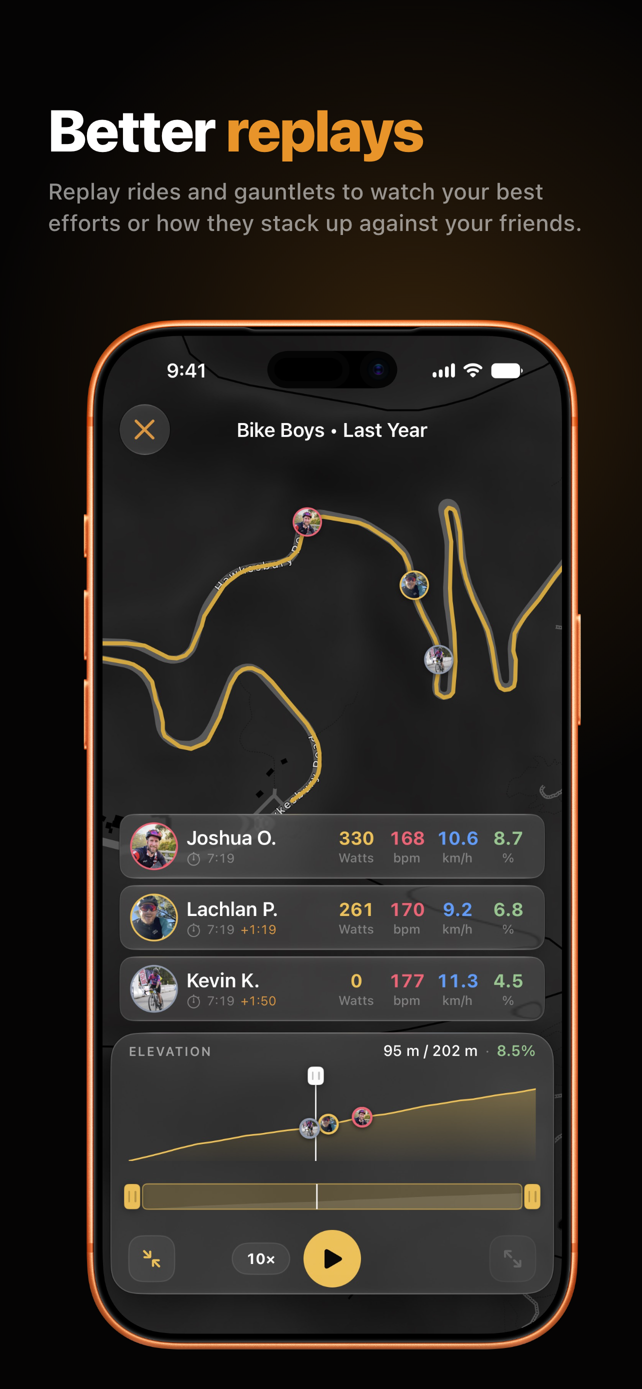 Torqa: Cycling Analytics