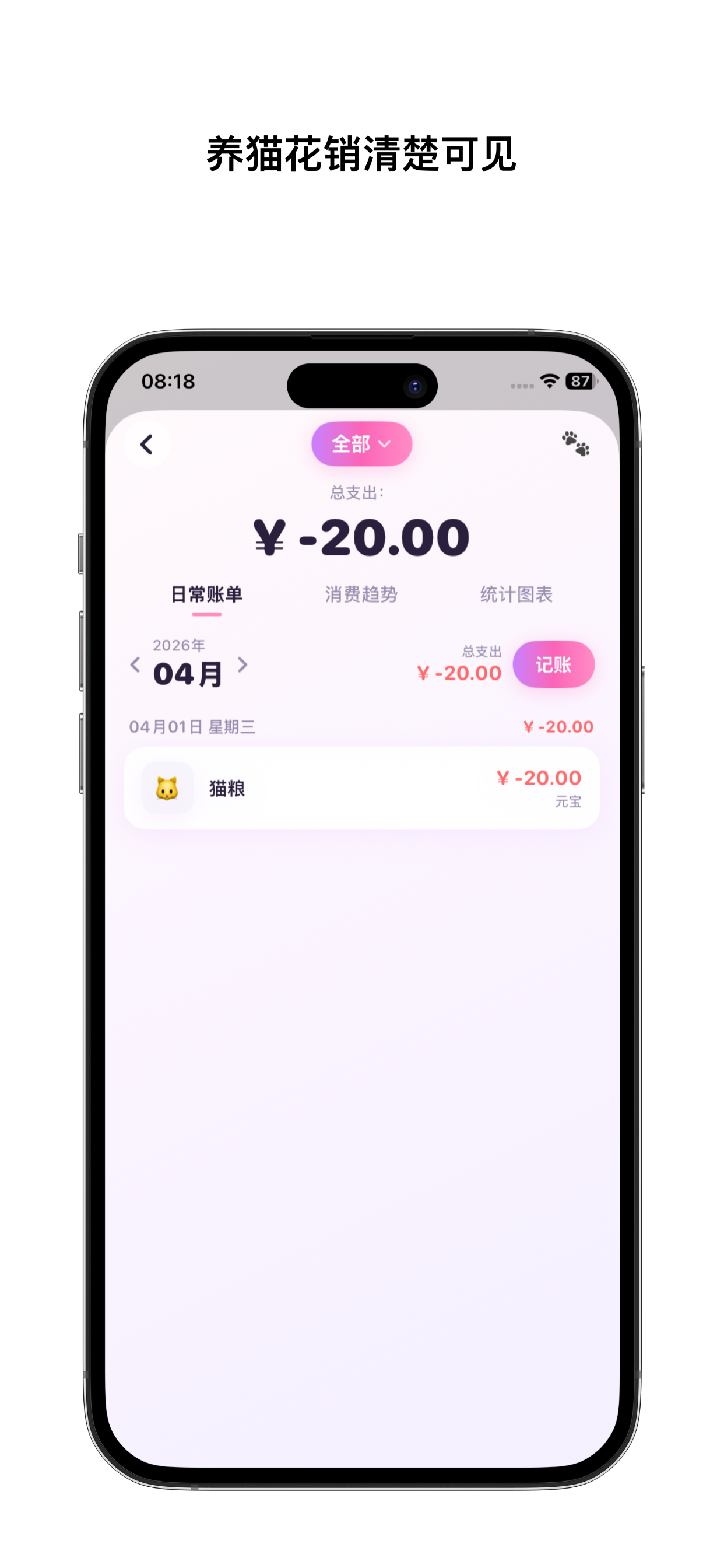 猫孕-用心守护母猫孕期 每一步都有记录