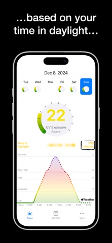 Personal UV Exposure screenshot