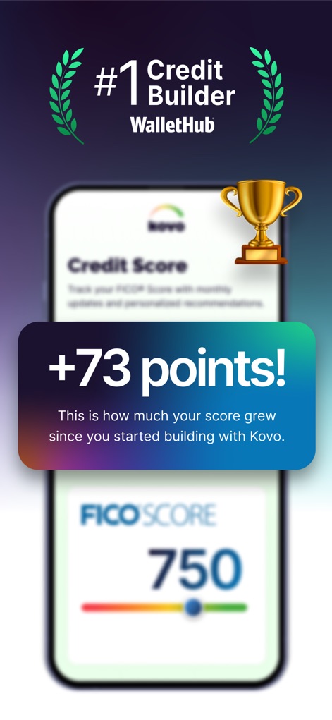 Kovo - Fast Credit Builder - Cette capture illustre l'impact positif de Kovo sur le crédit des utilisateurs, avec une augmentation notable de "+73 points!" et l'affichage d'un solide score FICO® de 750.