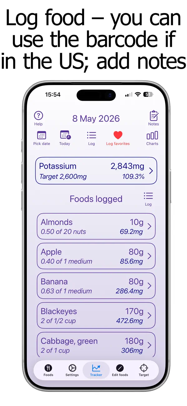 Screenshot #3 pour Potassium Counter & Tracker