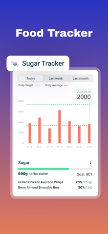 Kcaly AI - Calorie Counter iPhone screenshot