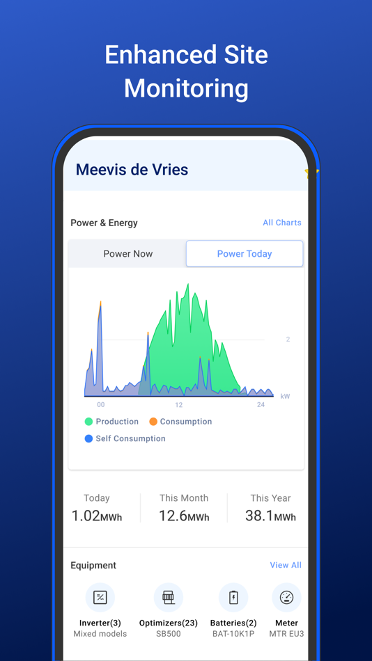 #4. SolarEdge Go (iOS) By: SolarEdge Technologies