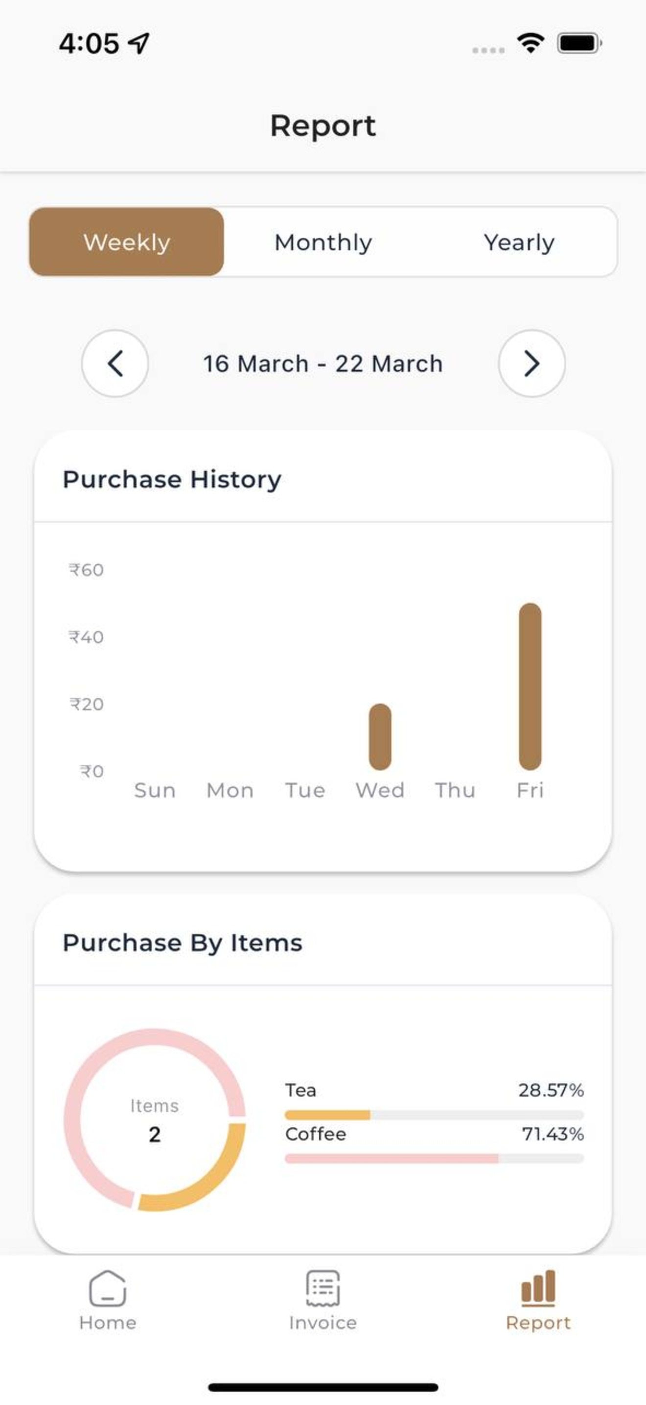 TeaBook - Sip, Savor, Share screenshot 7