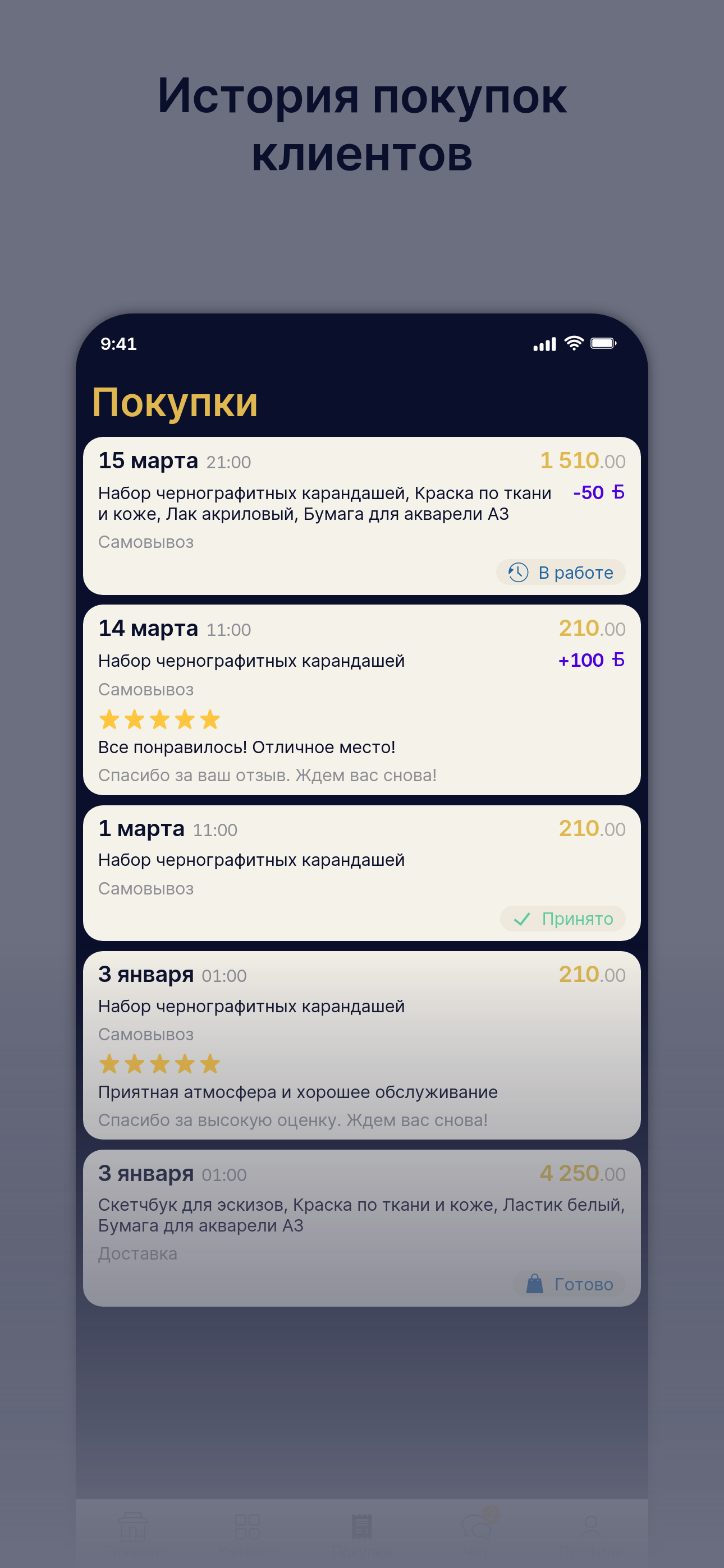 Рыбка золотая
