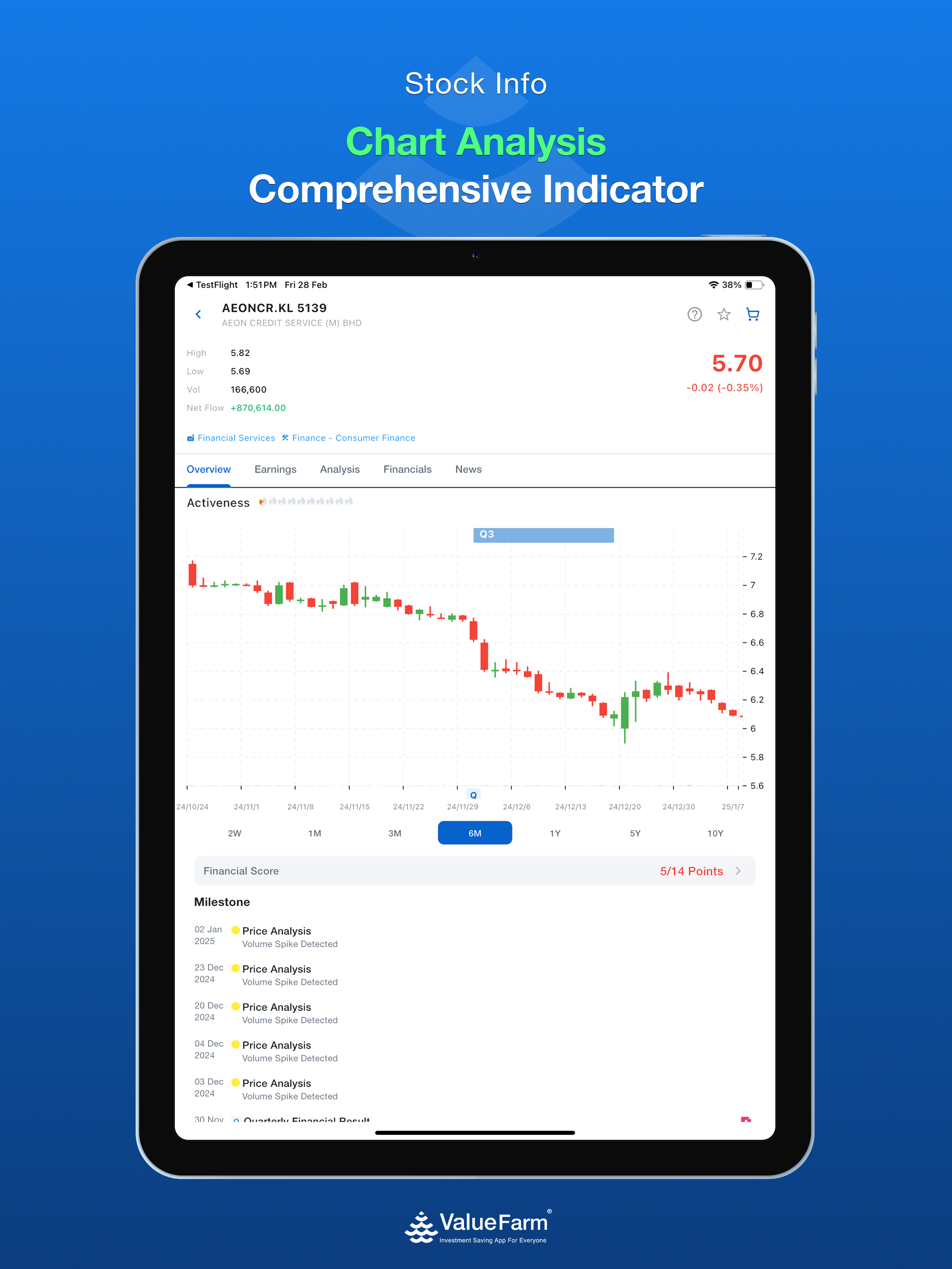 ValueFarm