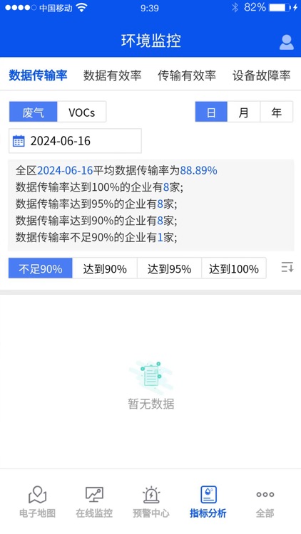 汇环环境质量监控 screenshot-3