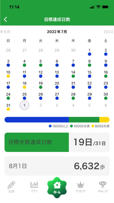 くるめ健康のびのびポイント のスクリーンショット