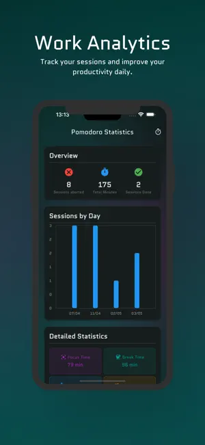 PomoAI : Pomodoro AI boosted screenshot 2