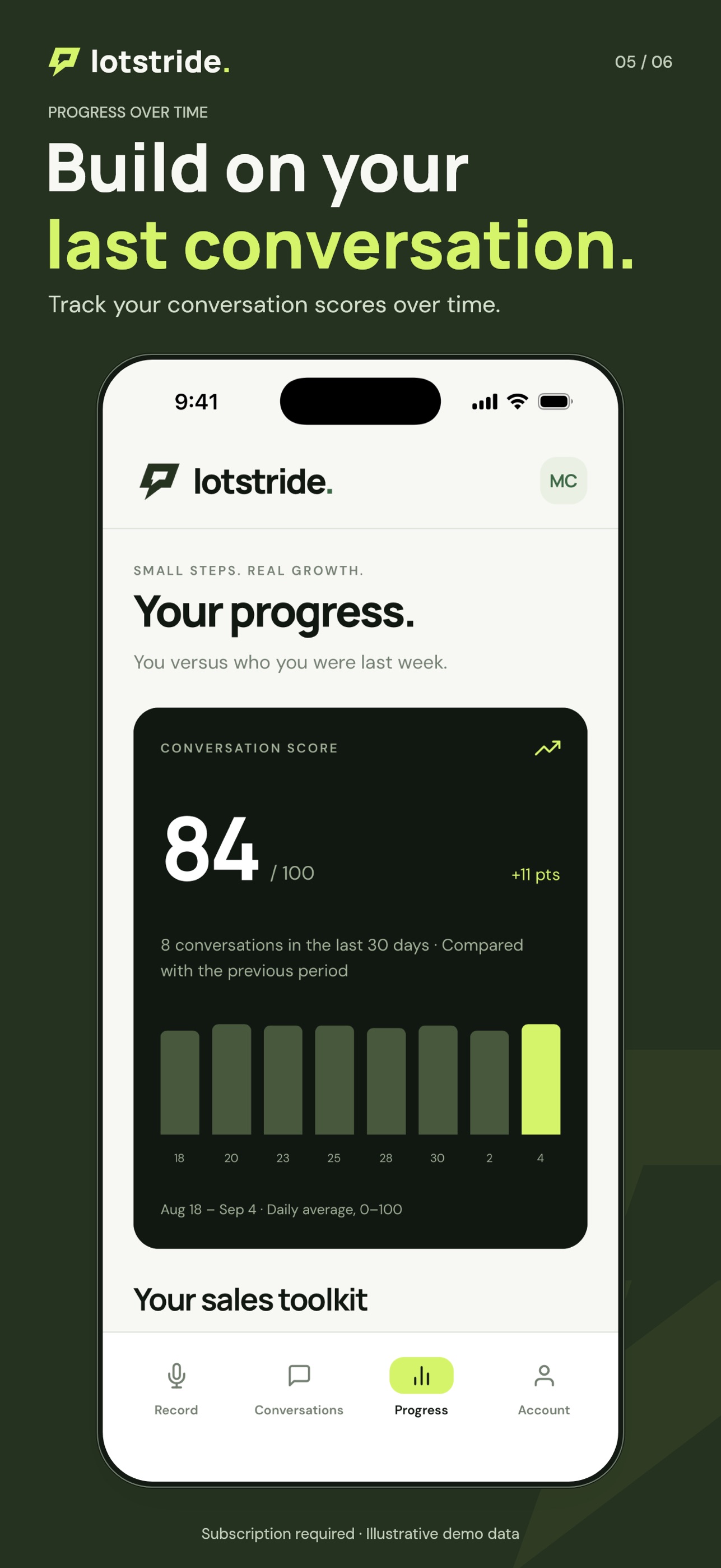 Screenshot 5 of Lotstride