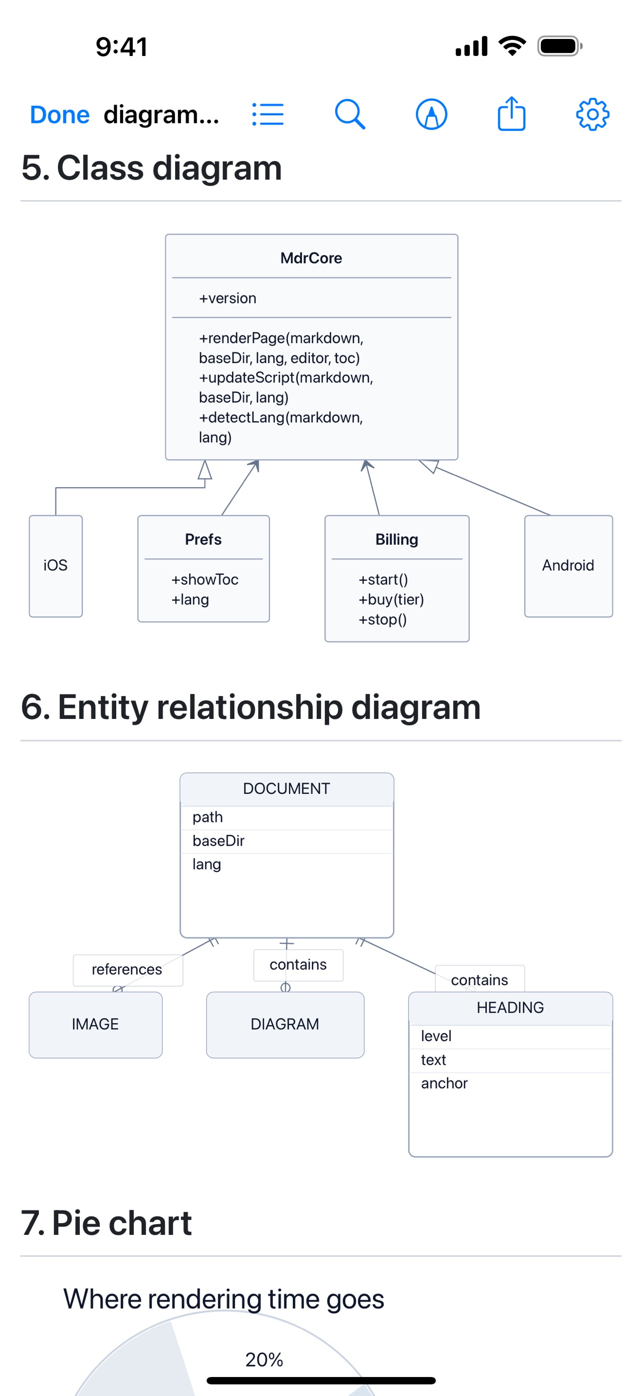 Screenshot 1 of Markdown Reader
