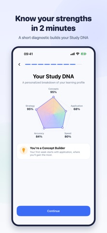 Examly: AI Tutor & Exam Prep screenshot 3