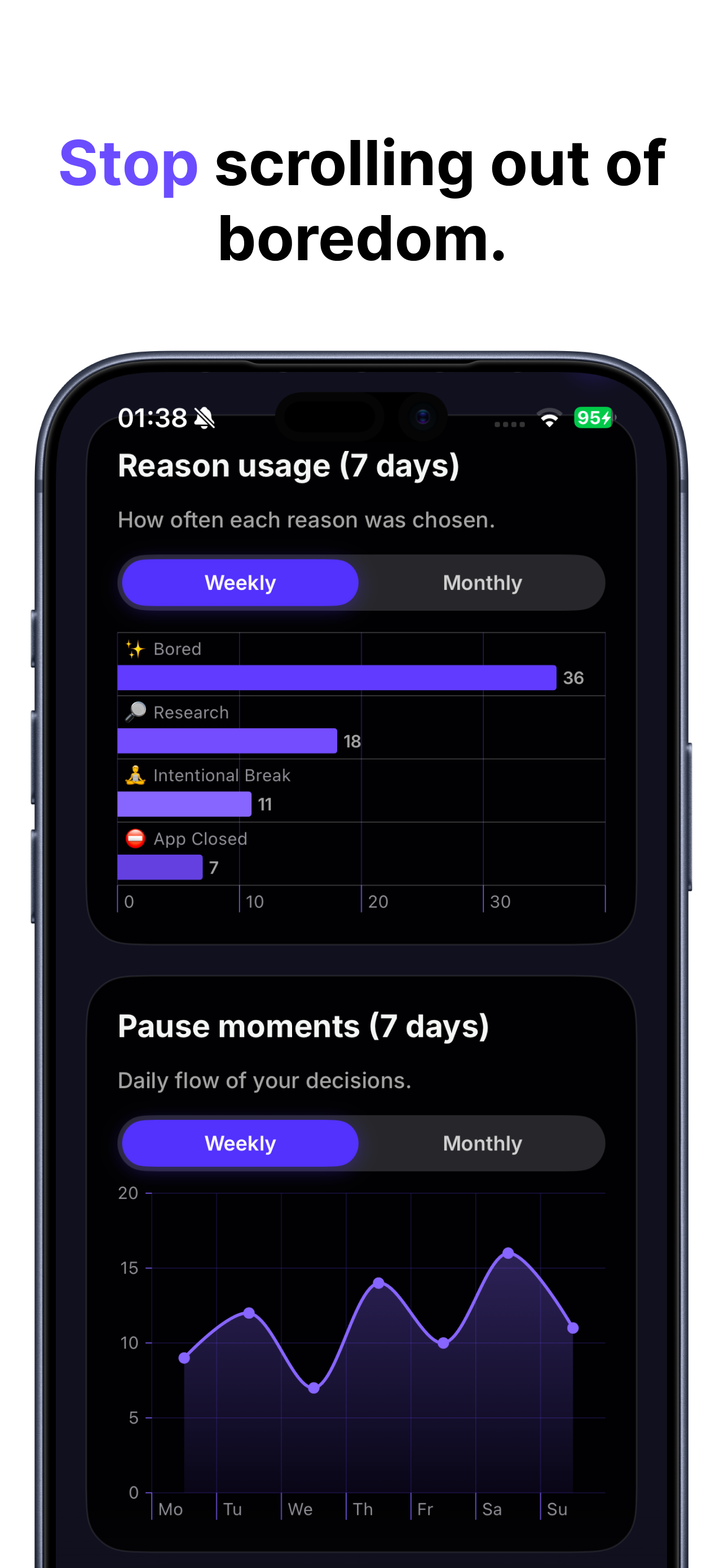 Blockd: Mindful Screen Time