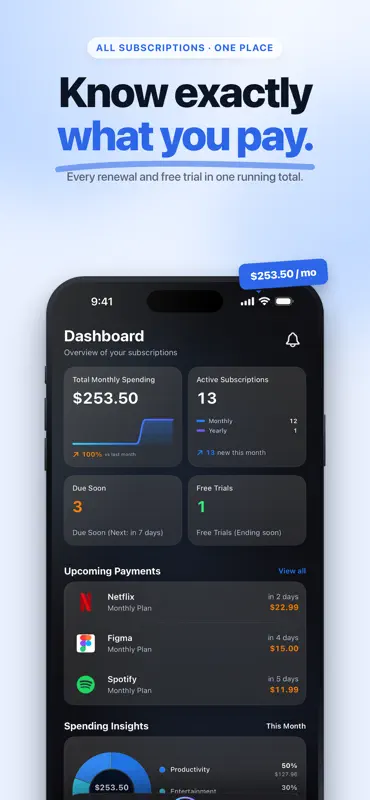 Zentry: Subscription Tracker screenshot 1 of 6