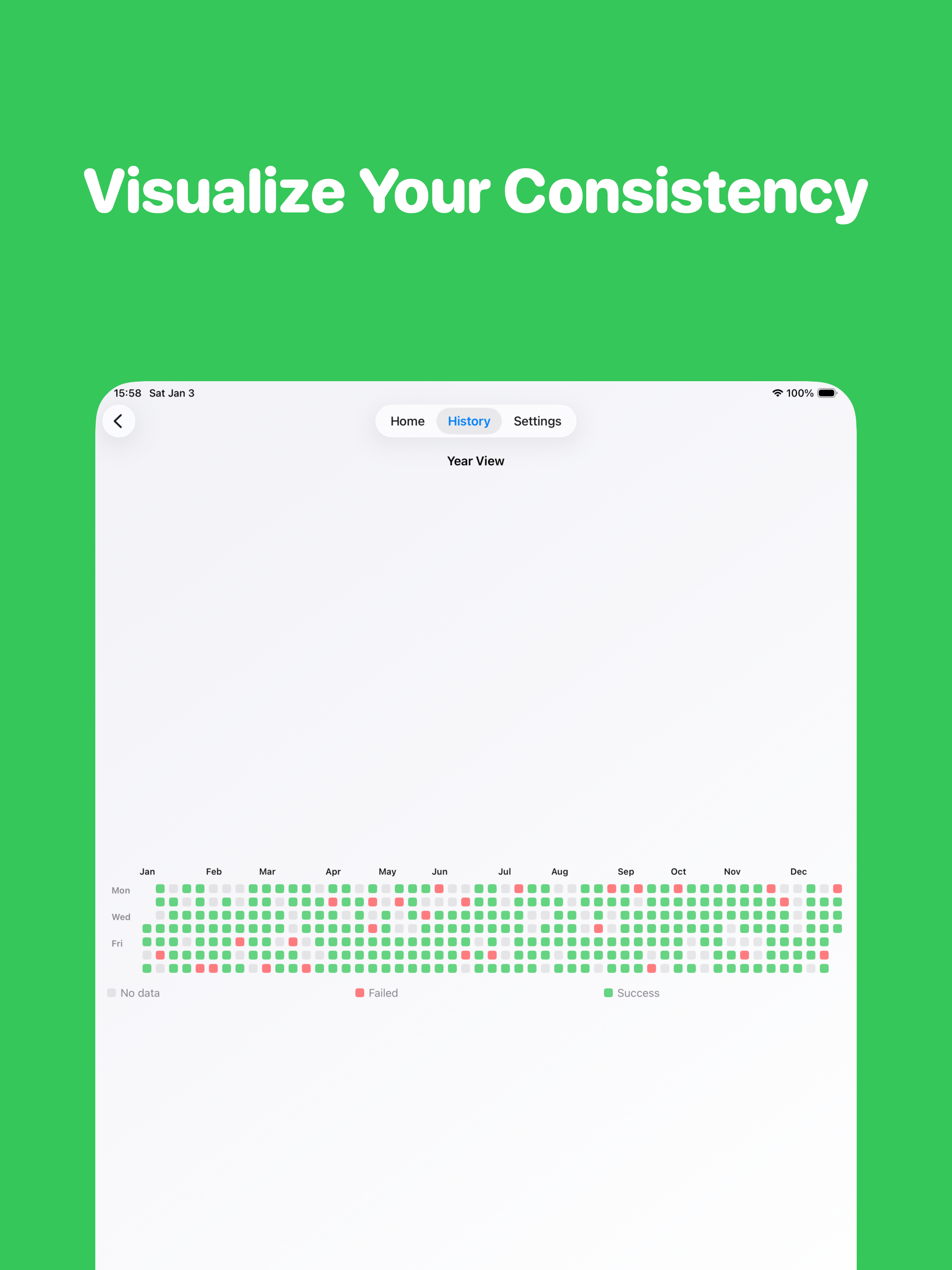 Eat Healthy! - Habit Tracker