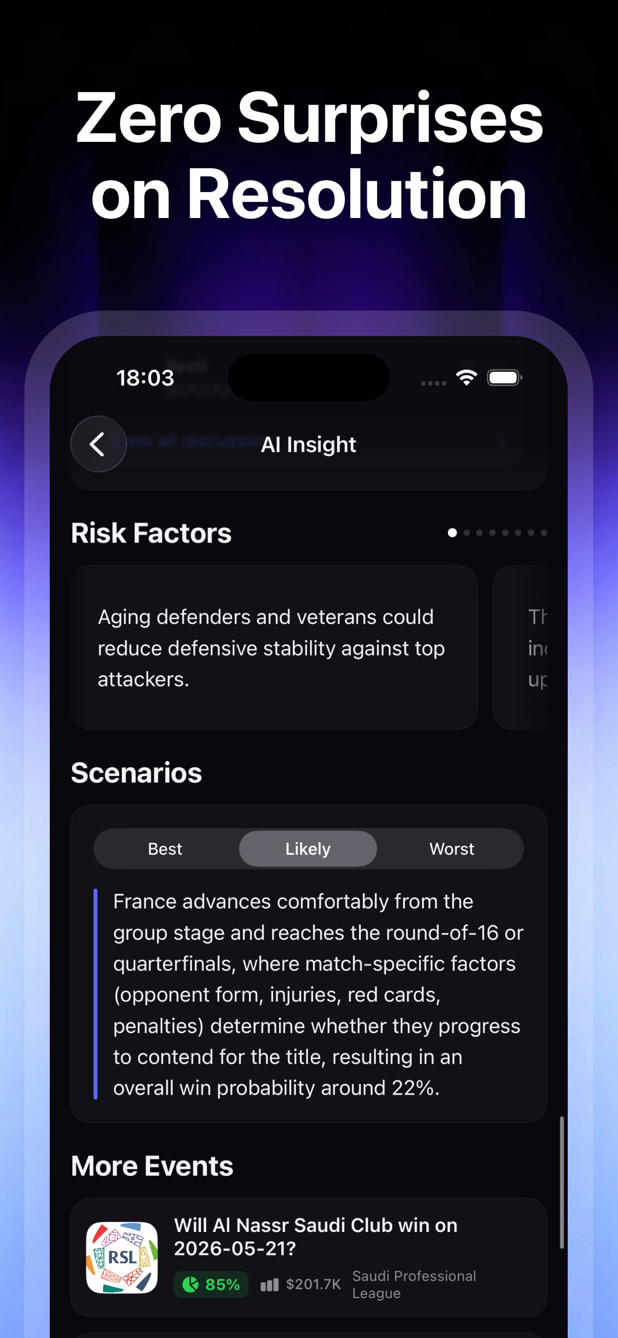 Polymarket Prediction Alert AI screenshot 7