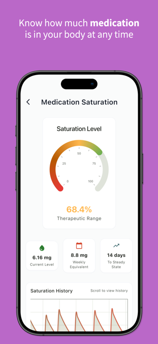 Onederland GLP-1 Tracker Screenshot 6 of 9