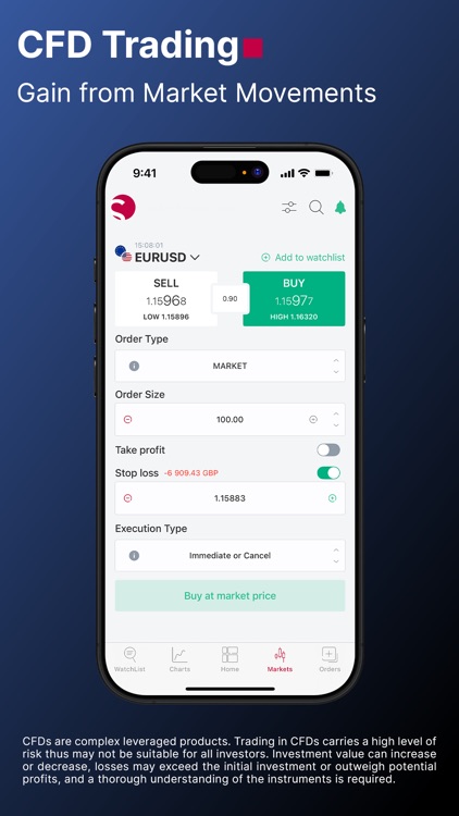 SquaredFinancial Forex Trading