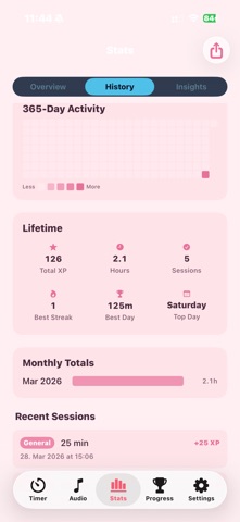 FocusXP: Pomodoro Timer & Lofi screenshot