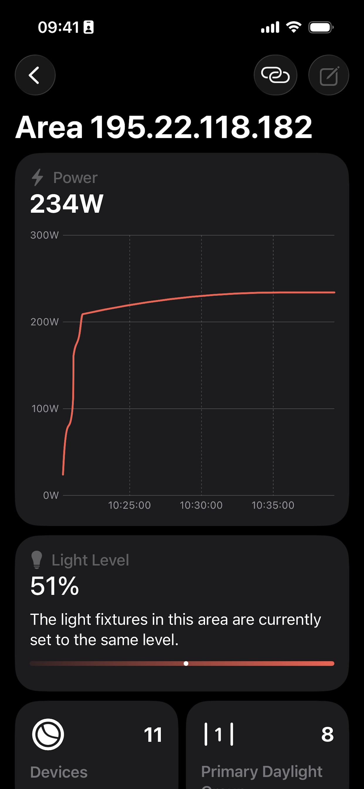 Autonomy Lighting