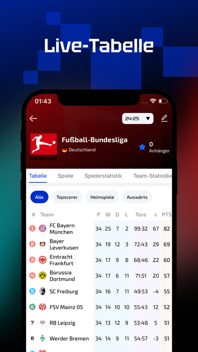 AiScore screenshot 6