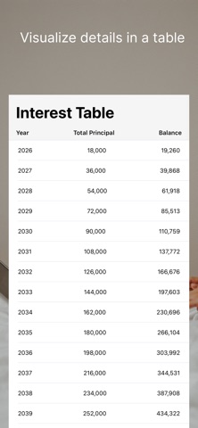 Accumulate+ Compound Interest Screenshot 3 of 9