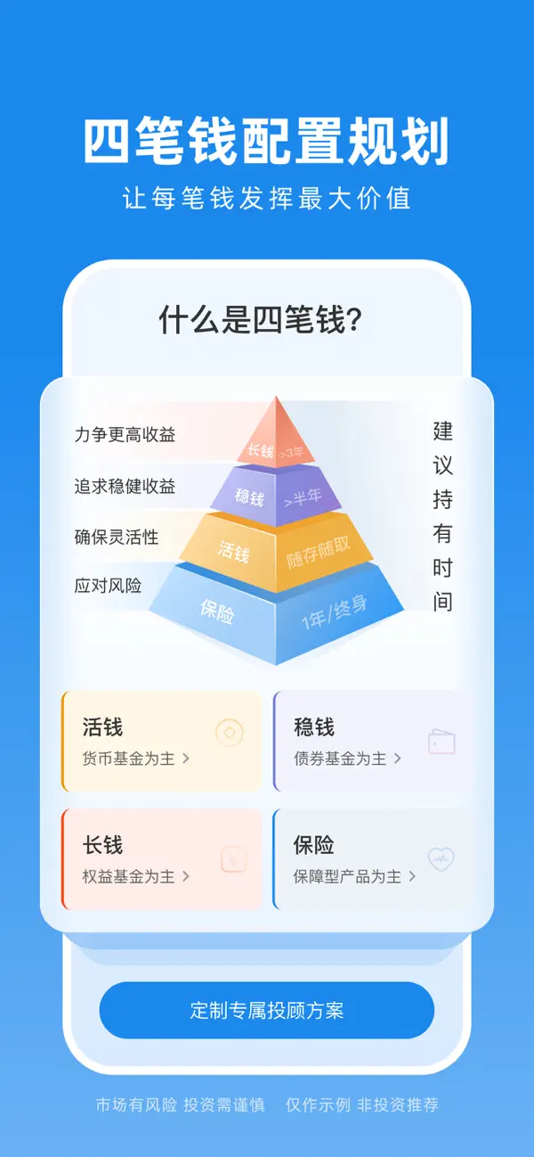 Screenshot #2 pour 且慢-基金投资理财平台