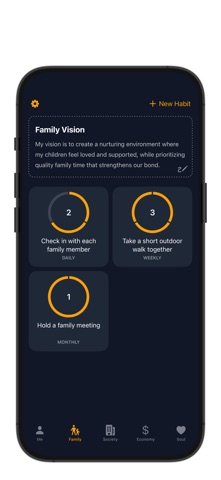 Habits Vision Screenshot 2 of 4