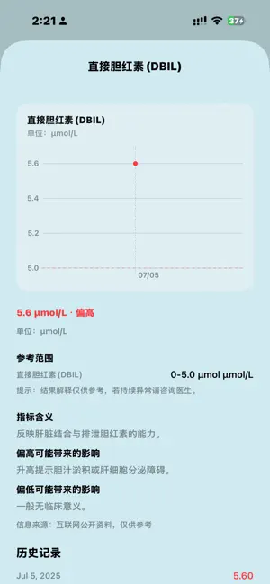 森林健康档案 screenshot 3