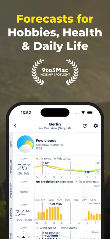 Sonuby: Custom Weather App screenshot 1 of 8