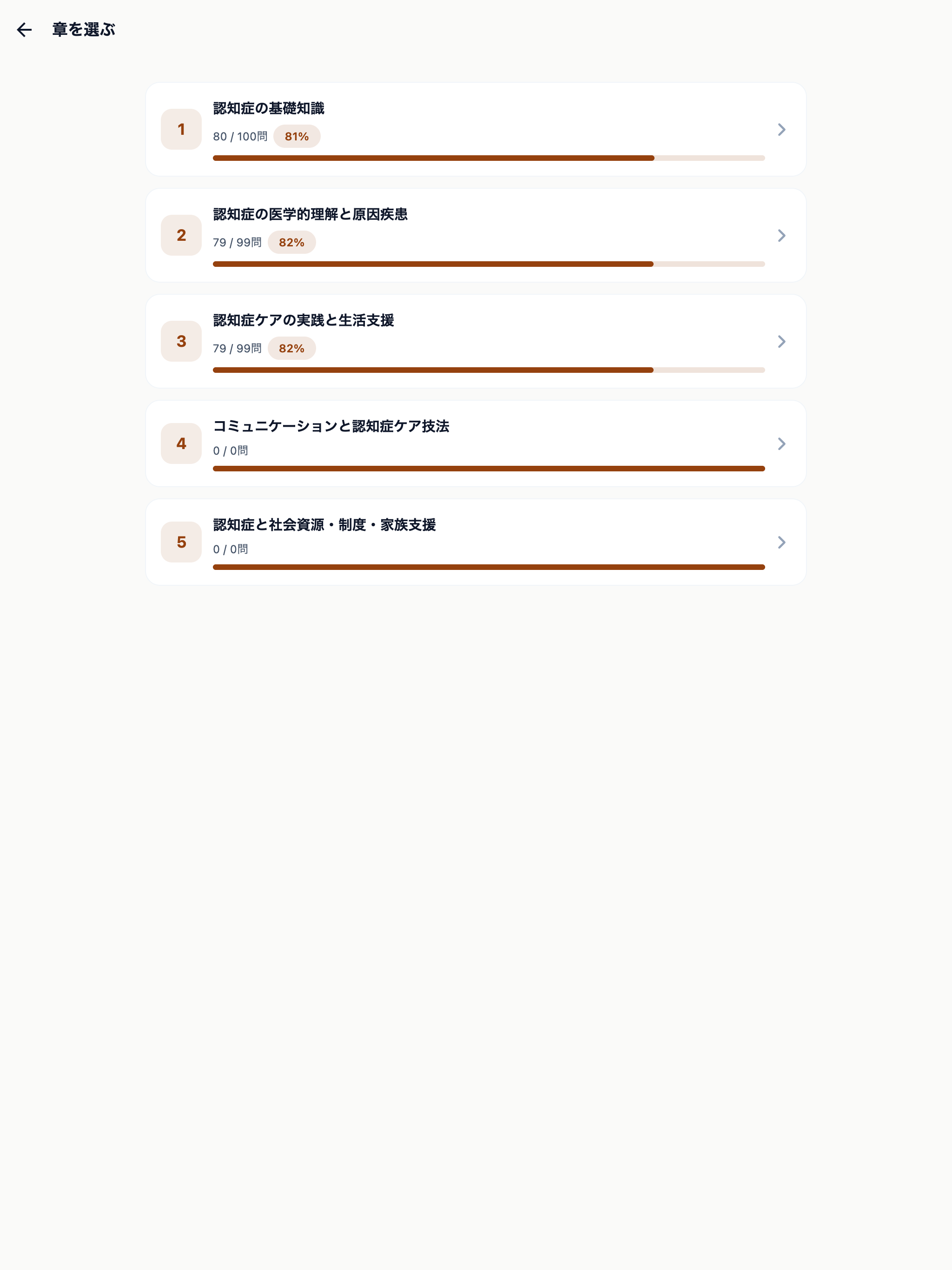 認知症ケア指導管理士初級対策 screenshot 7