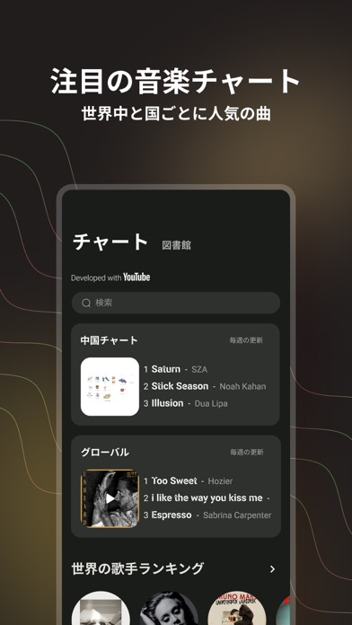 Airbuds ウィジェット-Spotify 統計のおすすめ画像1