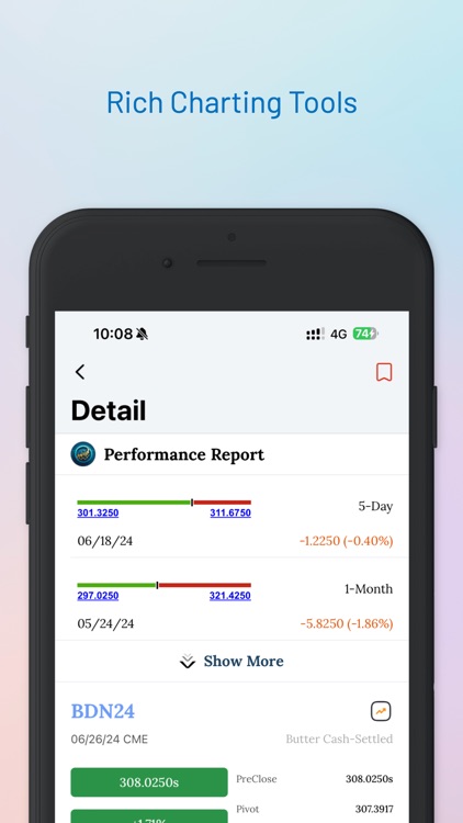 Investment Helper screenshot-3