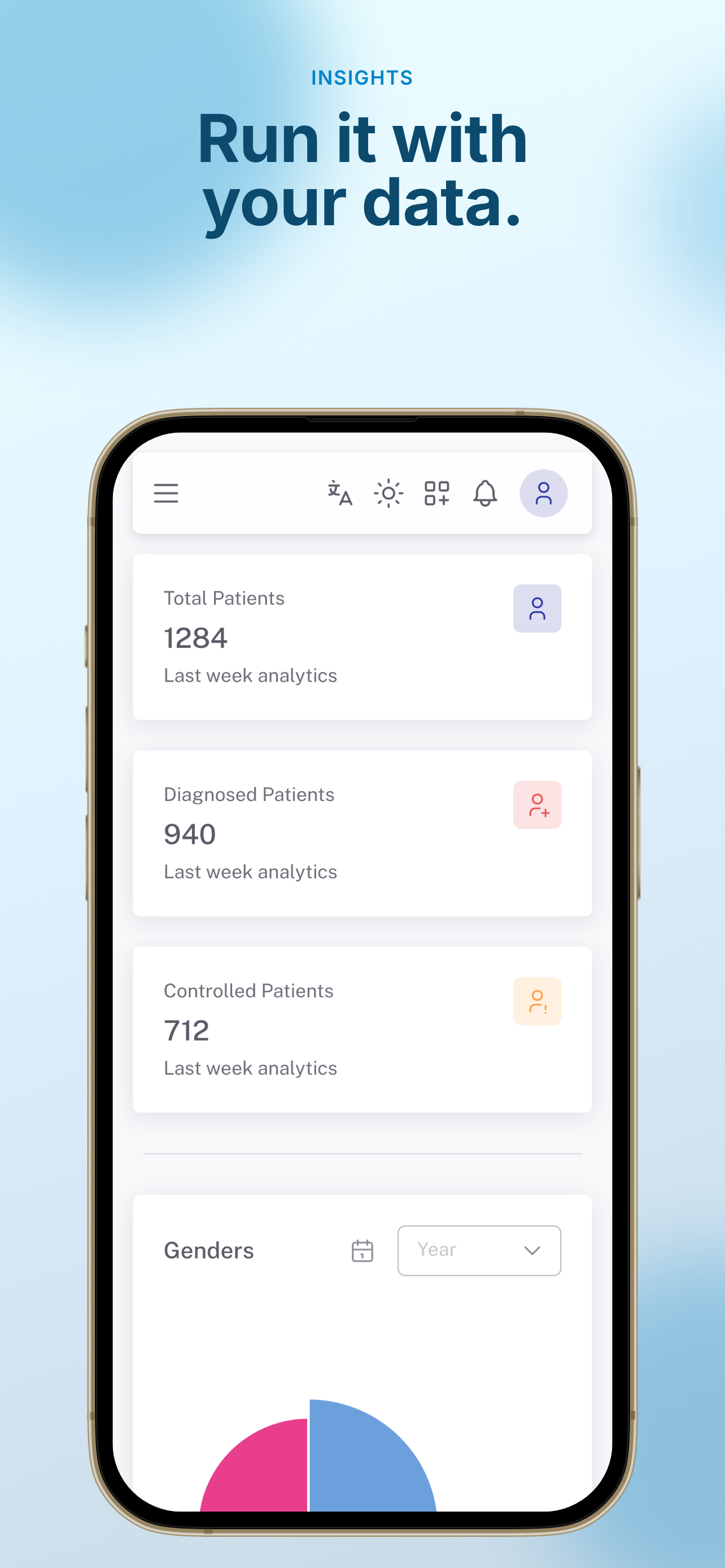MedSyn Pro