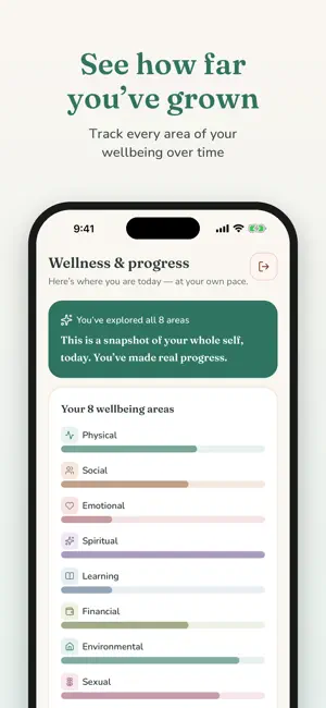 SAFE: Wellbeing to Heal screenshot 3