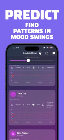 PredictaMood - Mood Tracker Screenshot 4 of 5