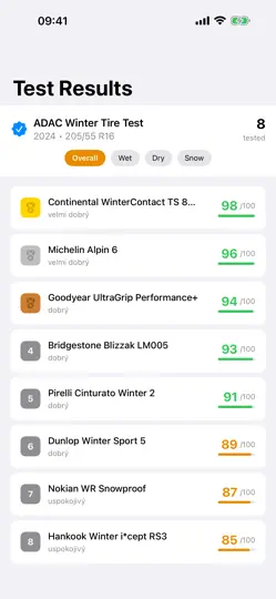 Tyres iPhone Ekran Görüntüsü 3