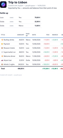 JeySplit - Split Expenses Screenshot 4 of 4