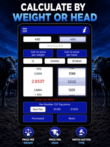 Livestock Auction Calculator