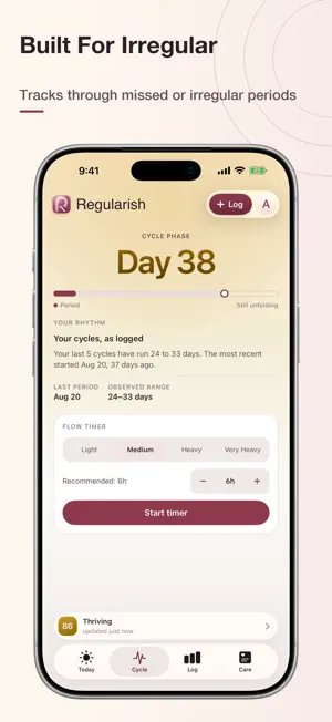 Regularish: Perimenopause screenshot 1